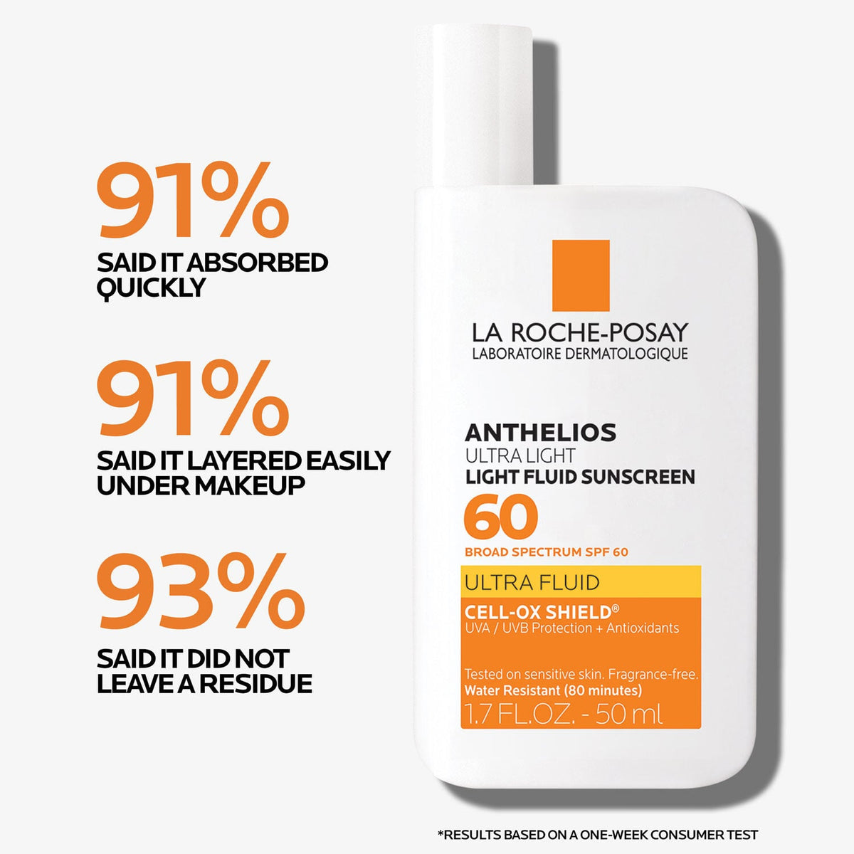 Anthelios Ultra Light Fluid Facial Sunscreen SPF 60